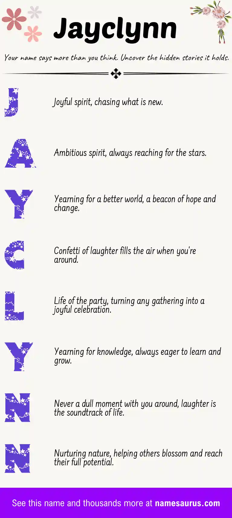 Acrostic poem about Jayclynn.