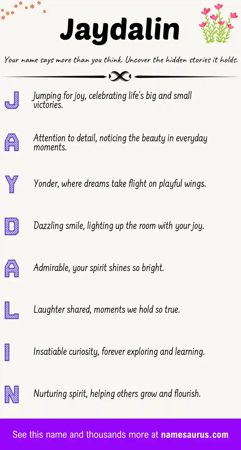 Acrostic poem about Jaydalin.