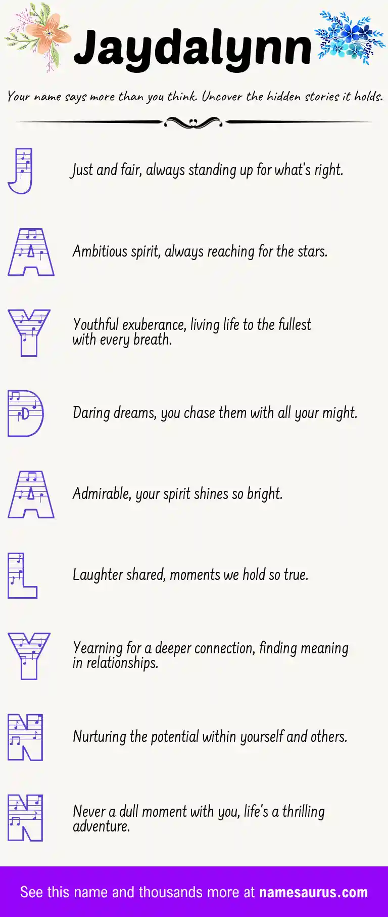 Acrostic poem about Jaydalynn.