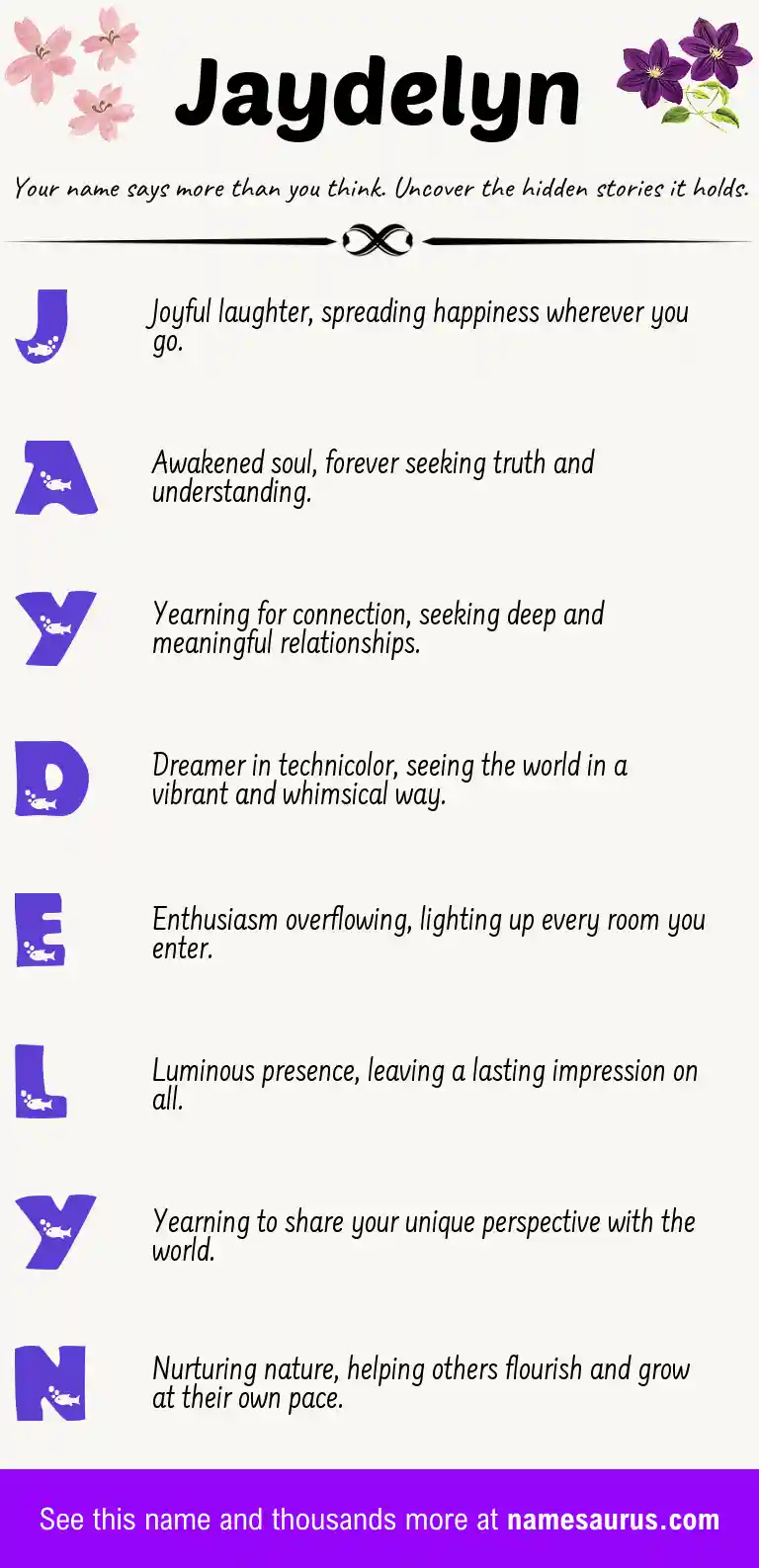 Acrostic poem about Jaydelyn.