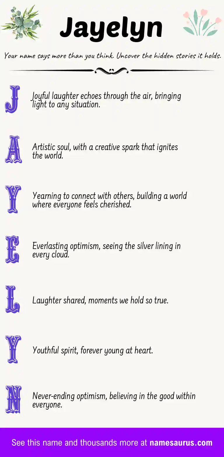 Acrostic poem about Jayelyn.