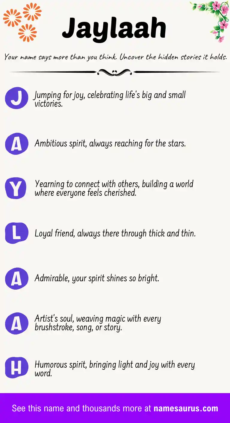 Acrostic poem about Jaylaah.