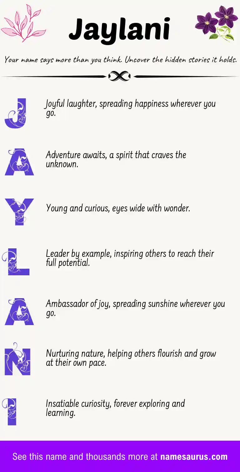 Acrostic poem about Jaylani.