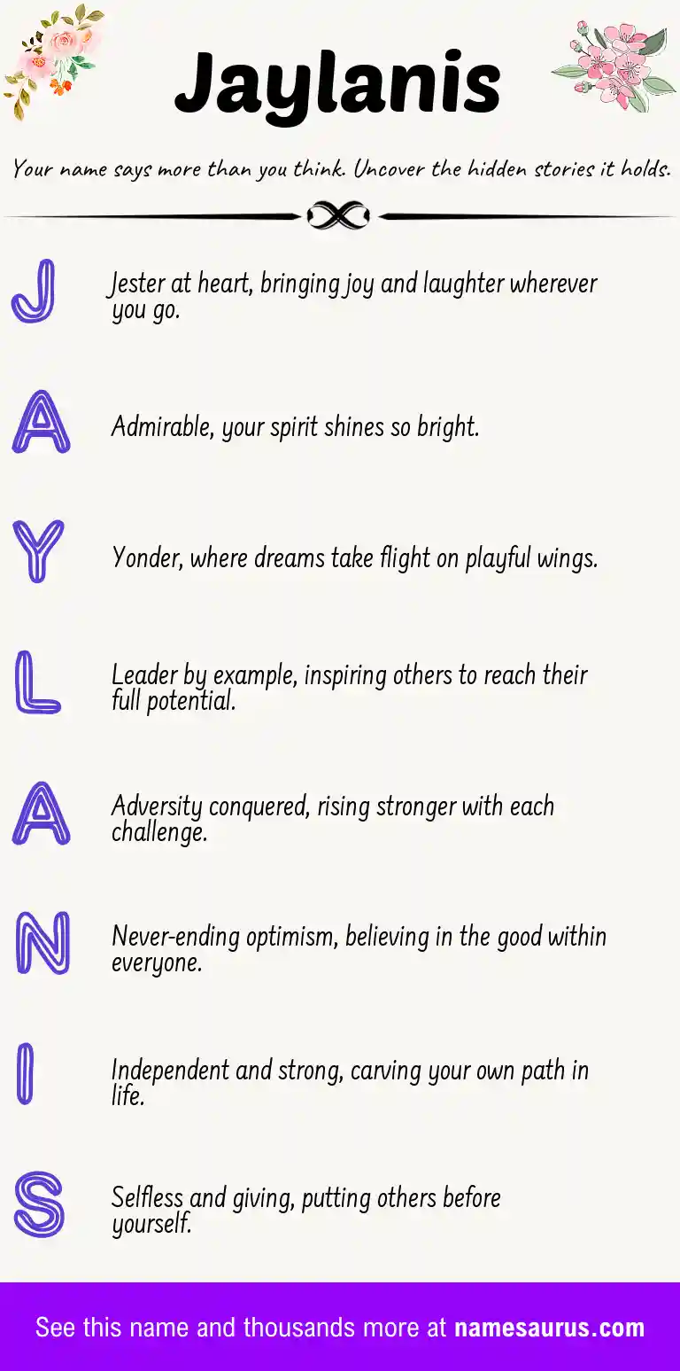 Acrostic poem about Jaylanis.