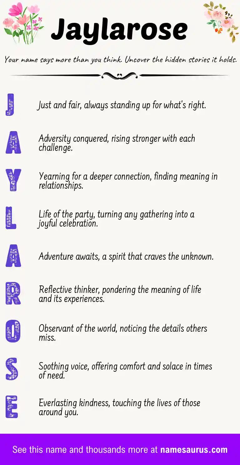 Acrostic poem about Jaylarose.