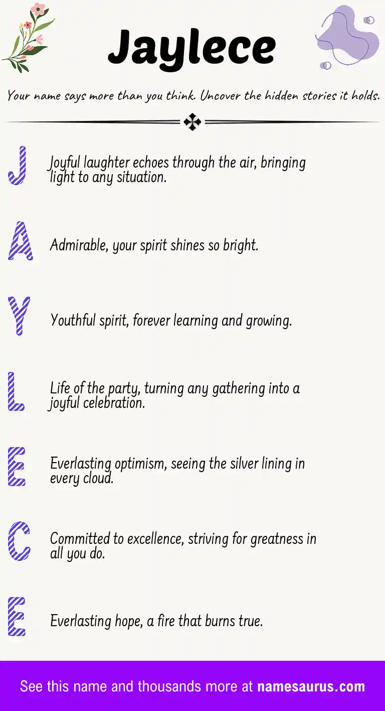 Acrostic poem about Jaylece.