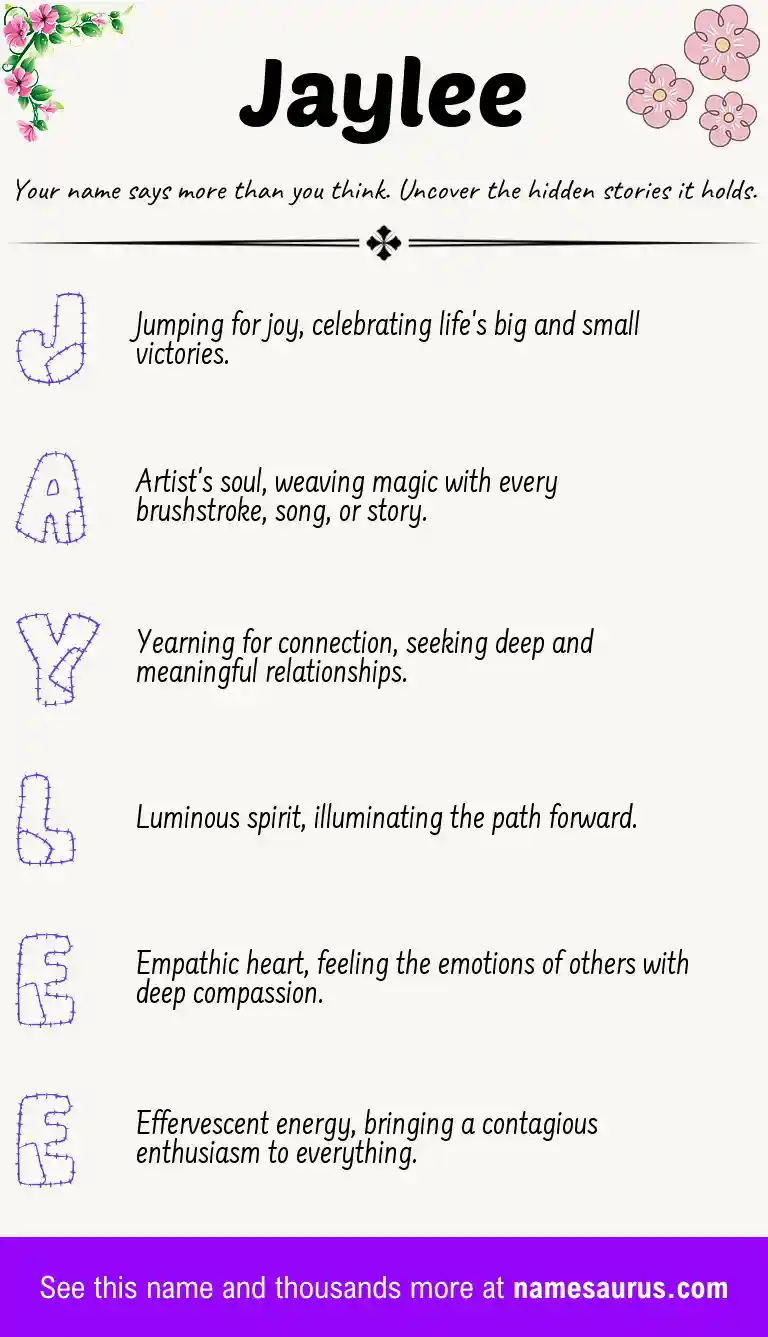 Acrostic poem about Jaylee.
