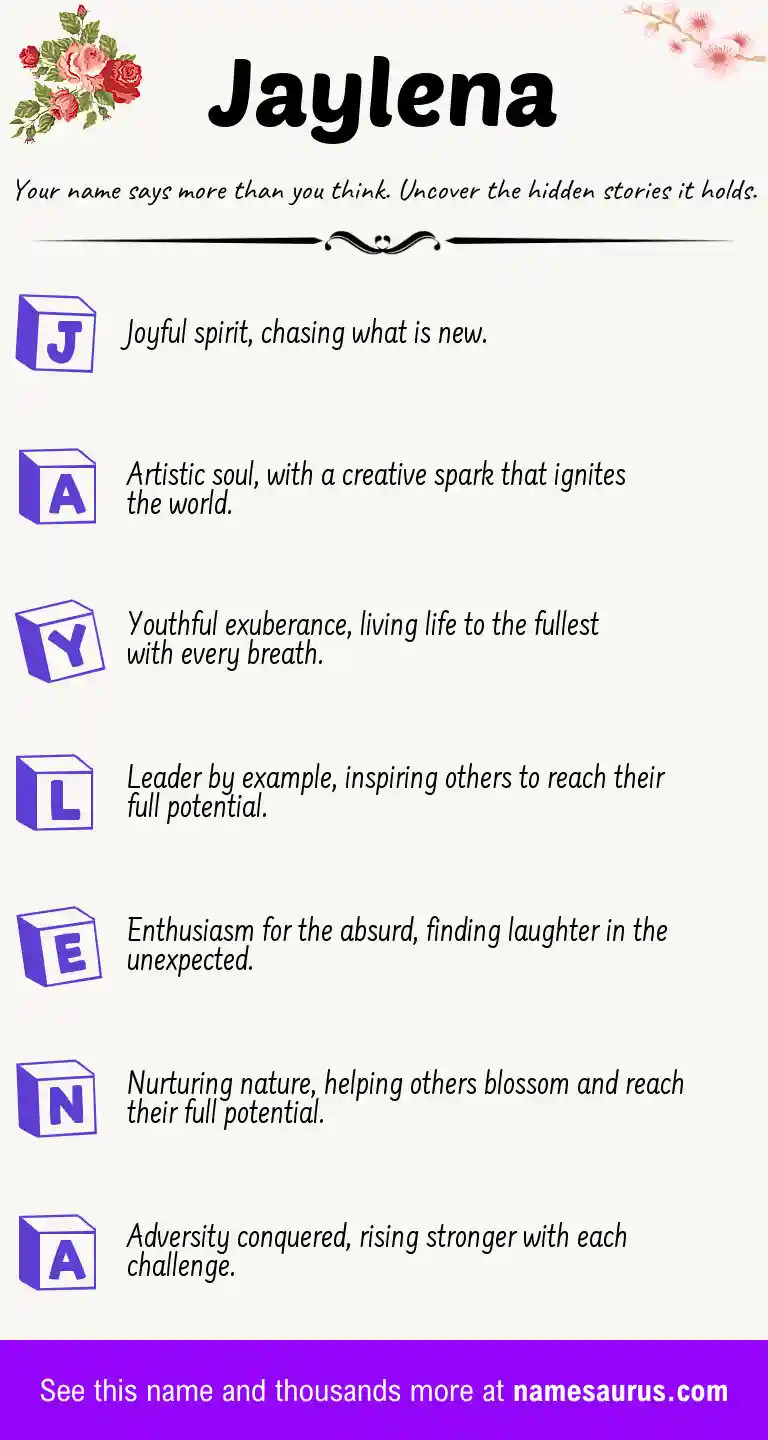 Acrostic poem about Jaylena.
