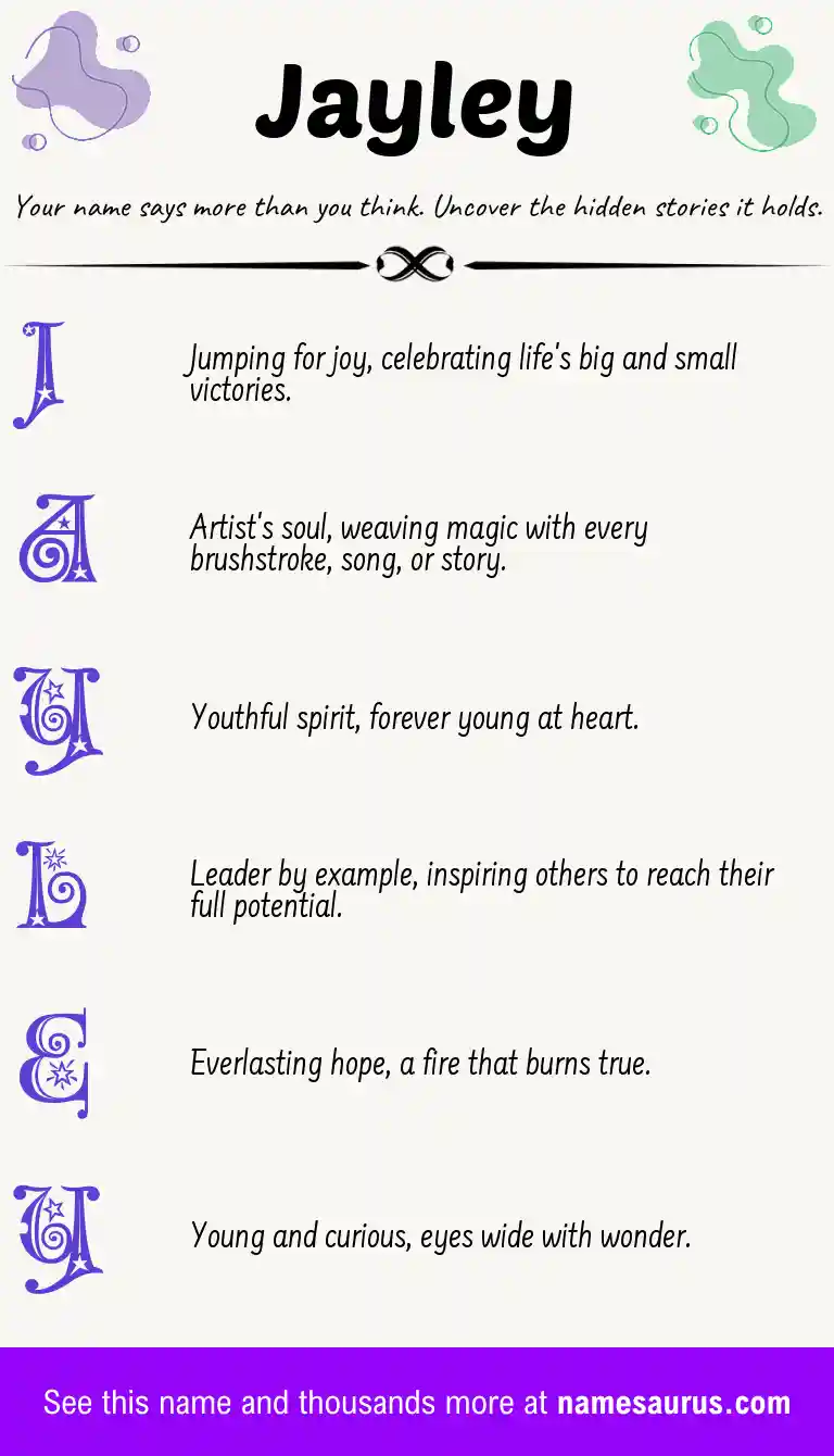 Acrostic poem about Jayley.