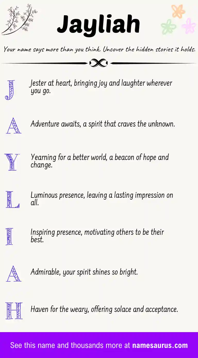 Acrostic poem about Jayliah.
