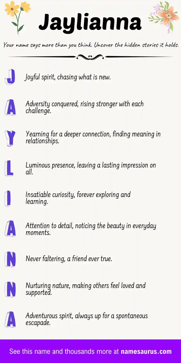 Acrostic poem about Jaylianna.