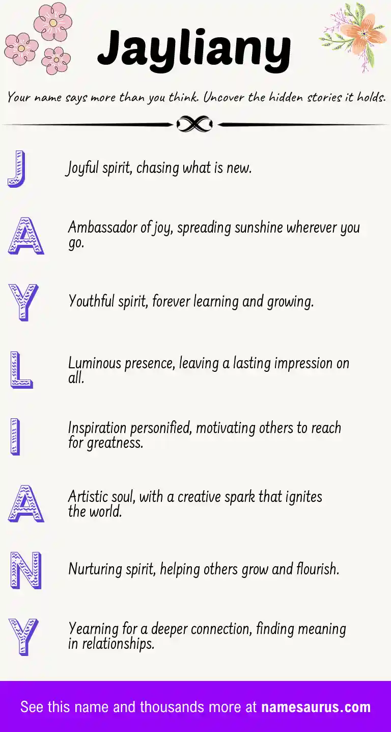 Acrostic poem about Jayliany.