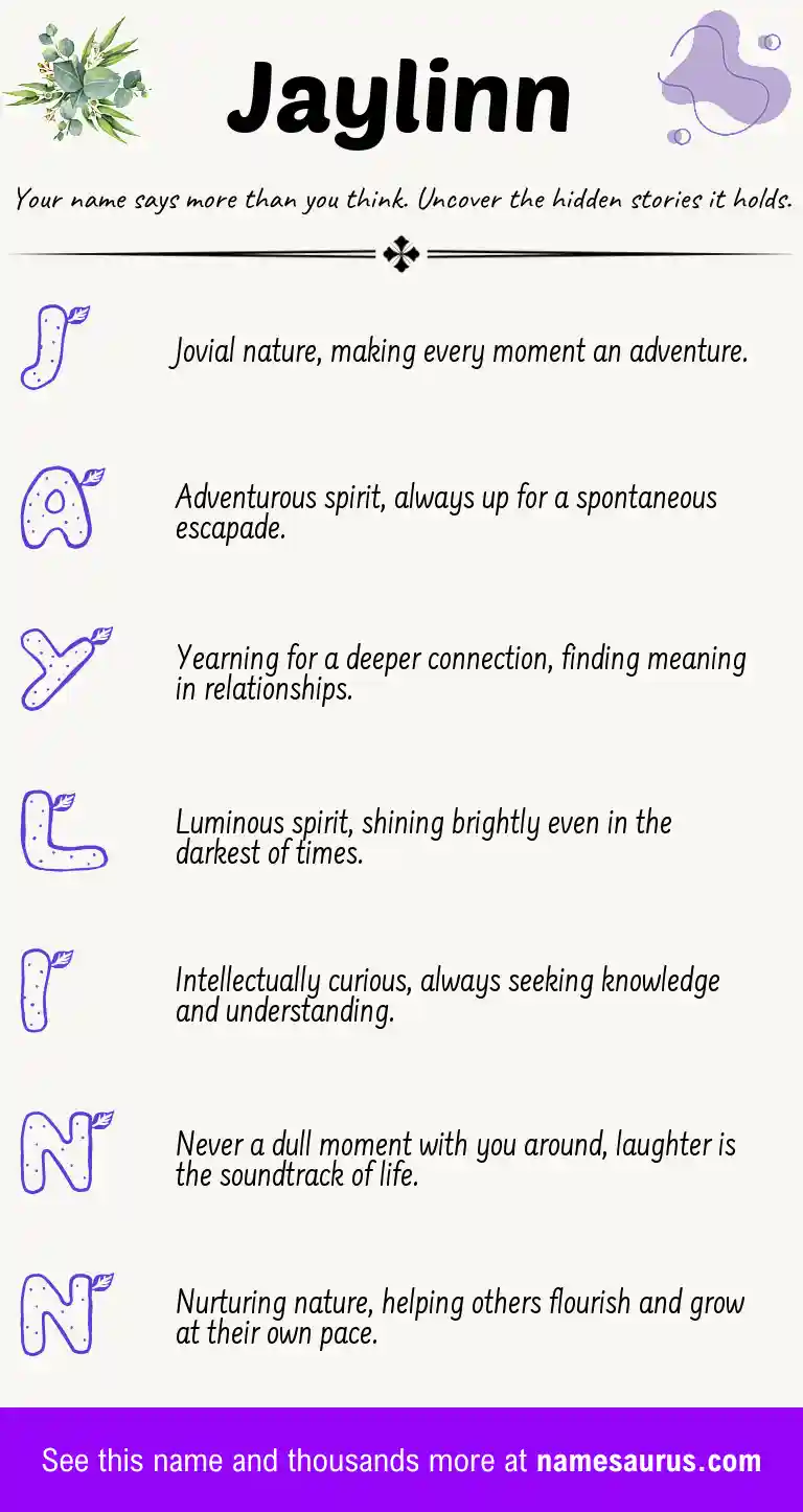 Acrostic poem about Jaylinn.