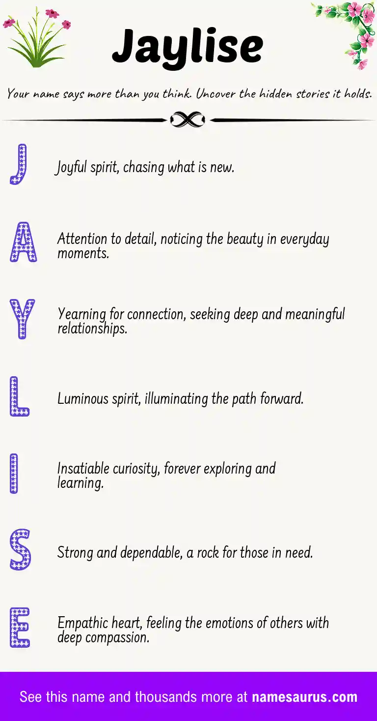 Acrostic poem about Jaylise.