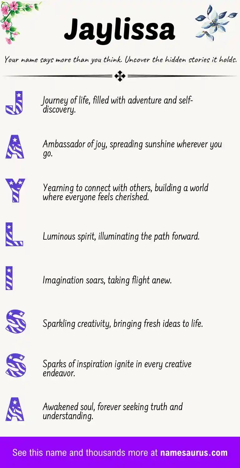 Acrostic poem about Jaylissa.