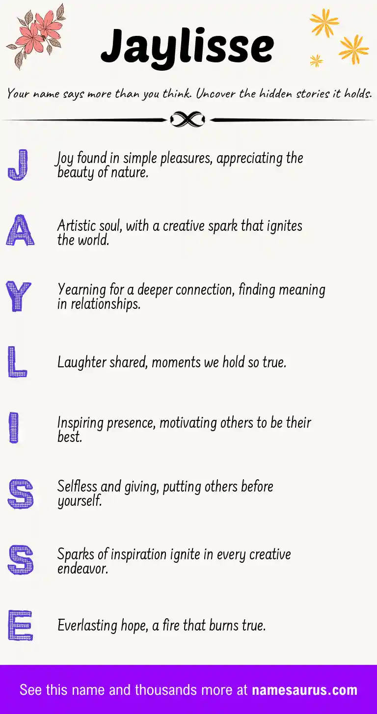 Acrostic poem about Jaylisse.