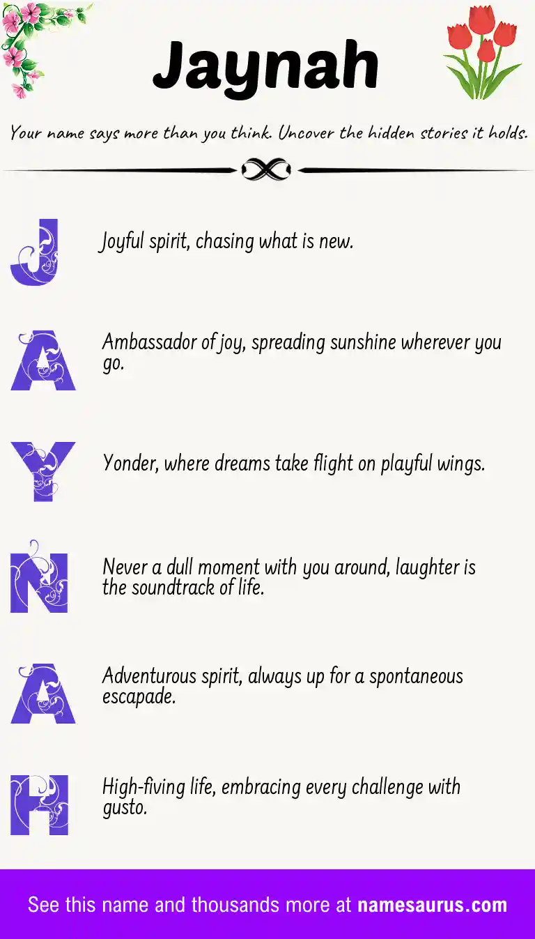 Acrostic poem about Jaynah.