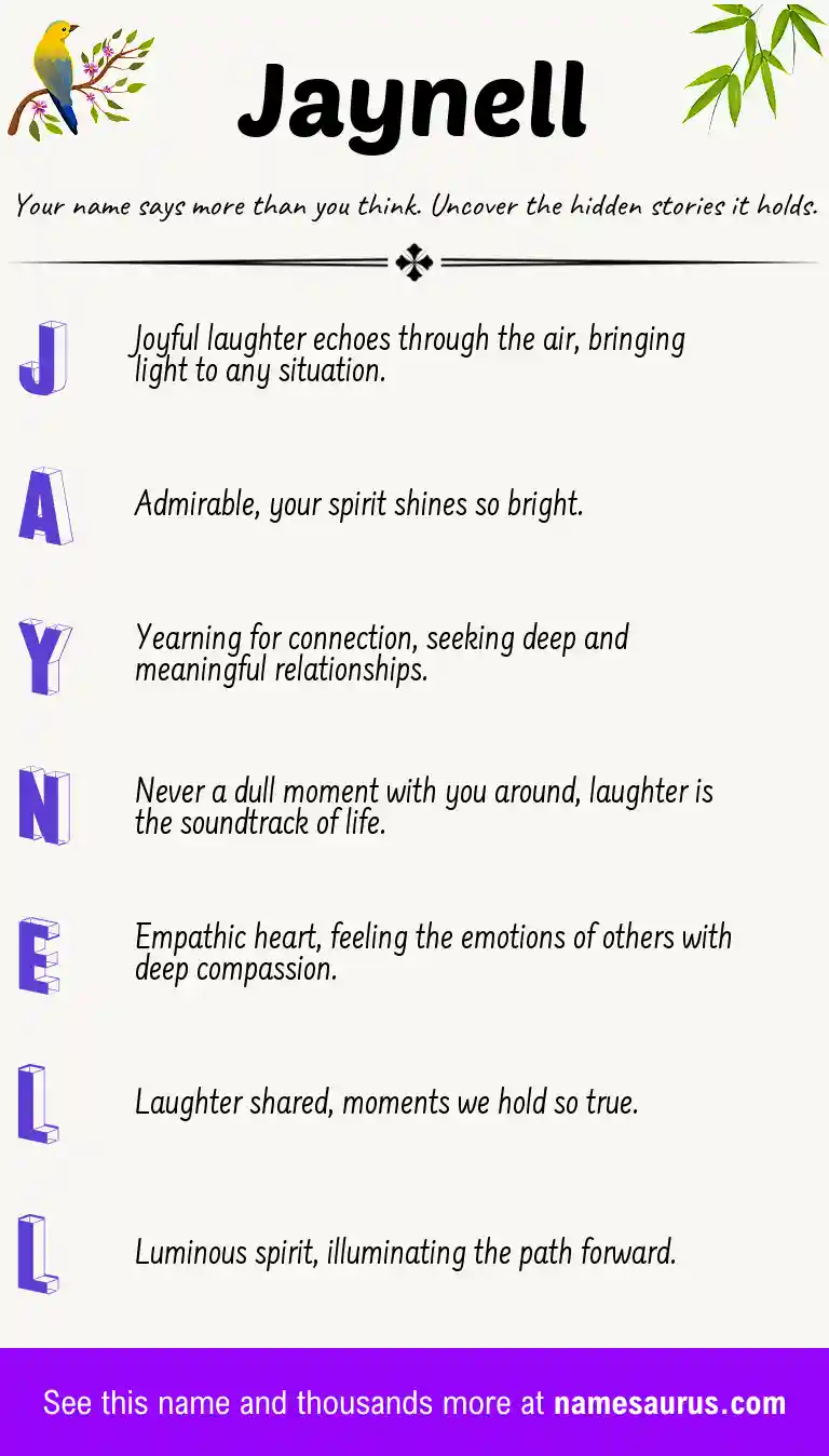 Acrostic poem about Jaynell.
