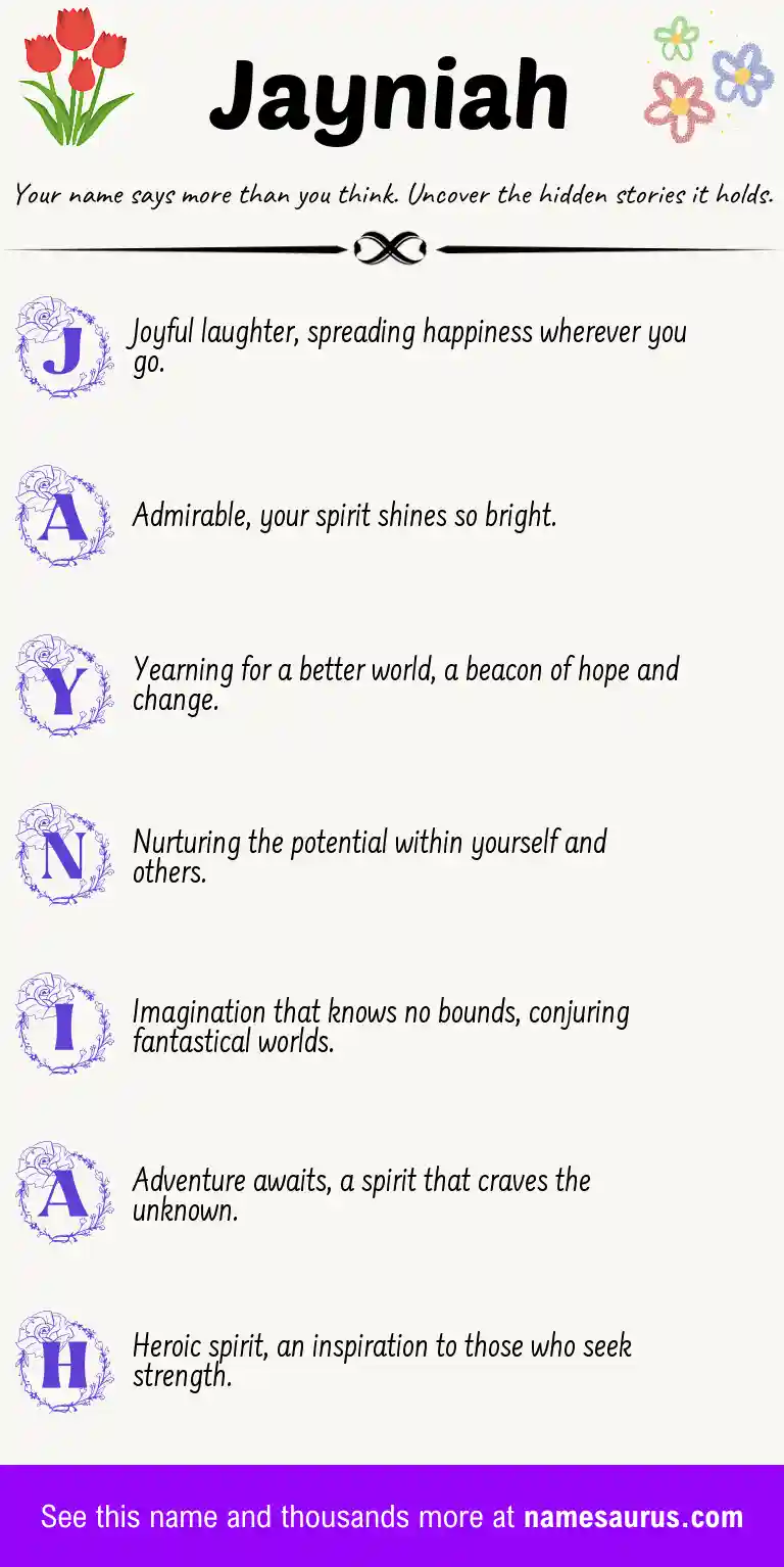 Acrostic poem about Jayniah.