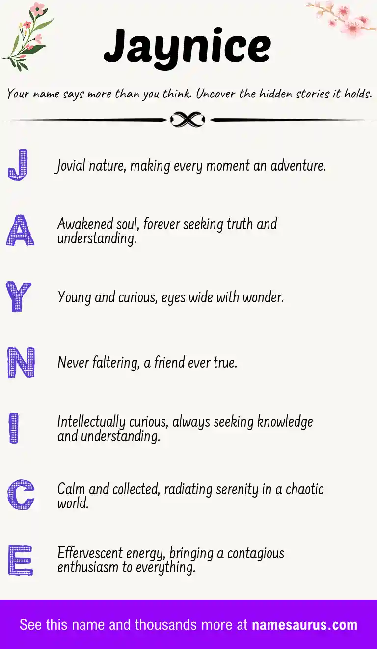 Acrostic poem about Jaynice.