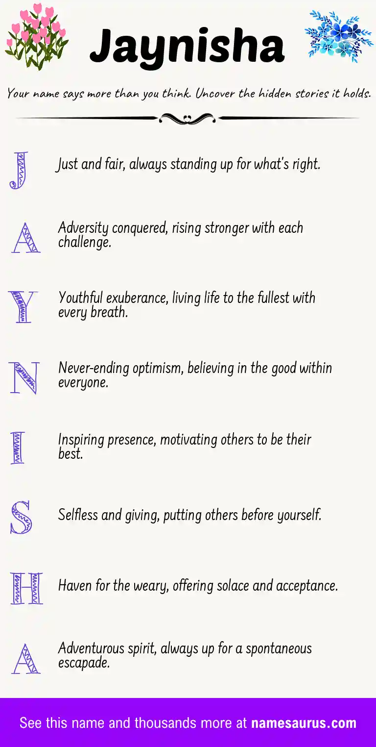 Acrostic poem about Jaynisha.