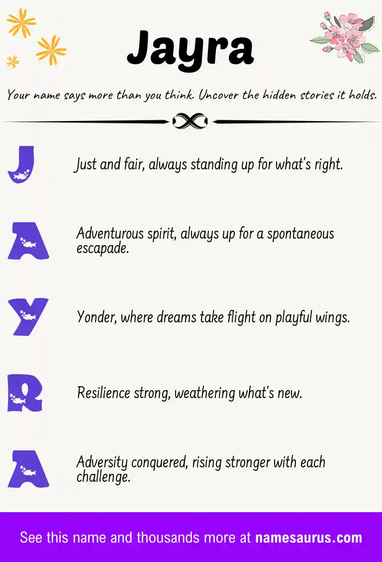 Acrostic poem about Jayra.