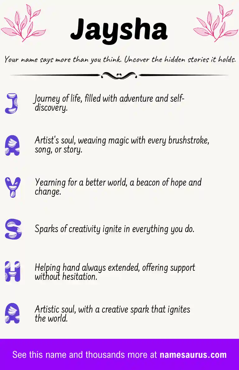 Acrostic poem about Jaysha.