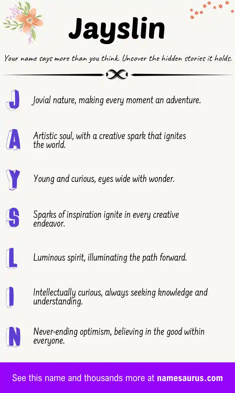 Acrostic poem about Jayslin.