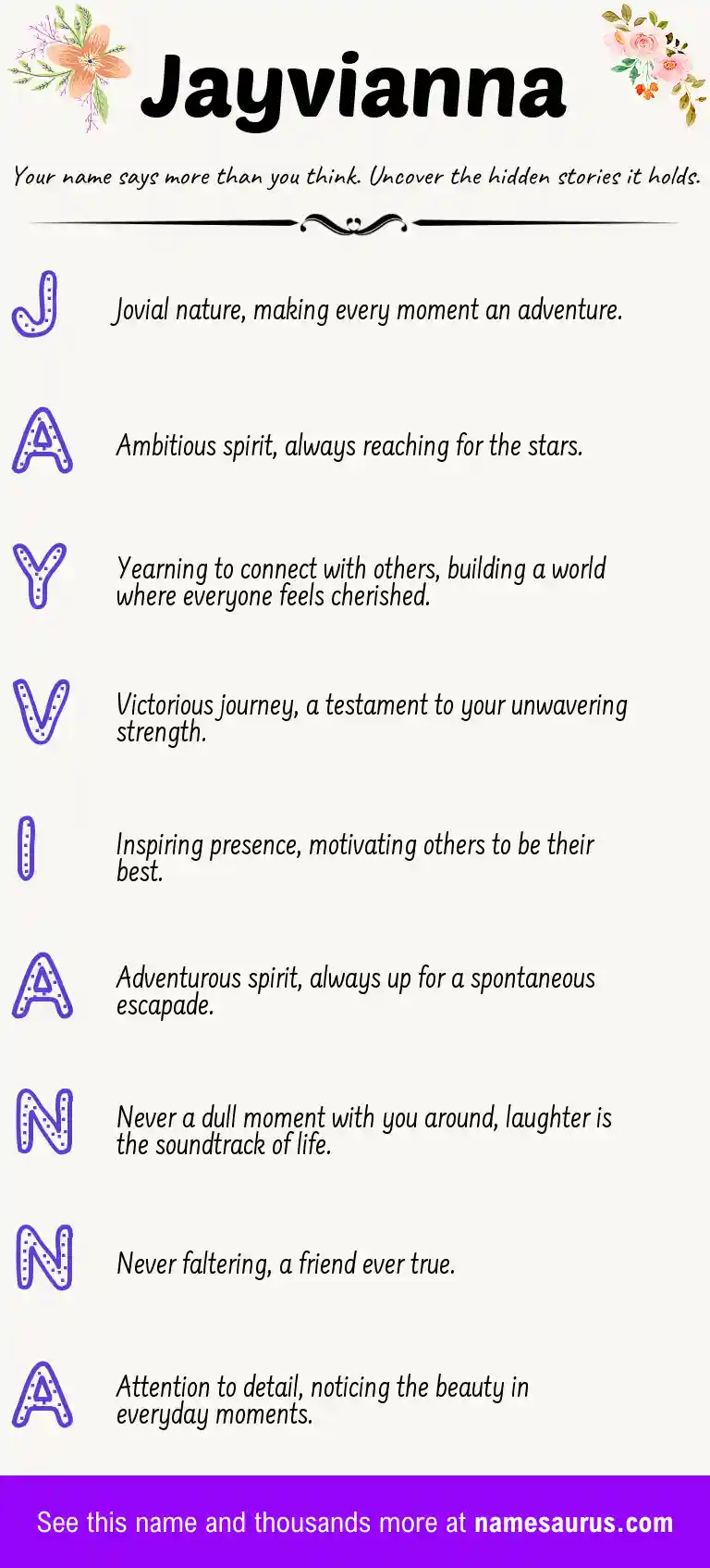 Acrostic poem about Jayvianna.