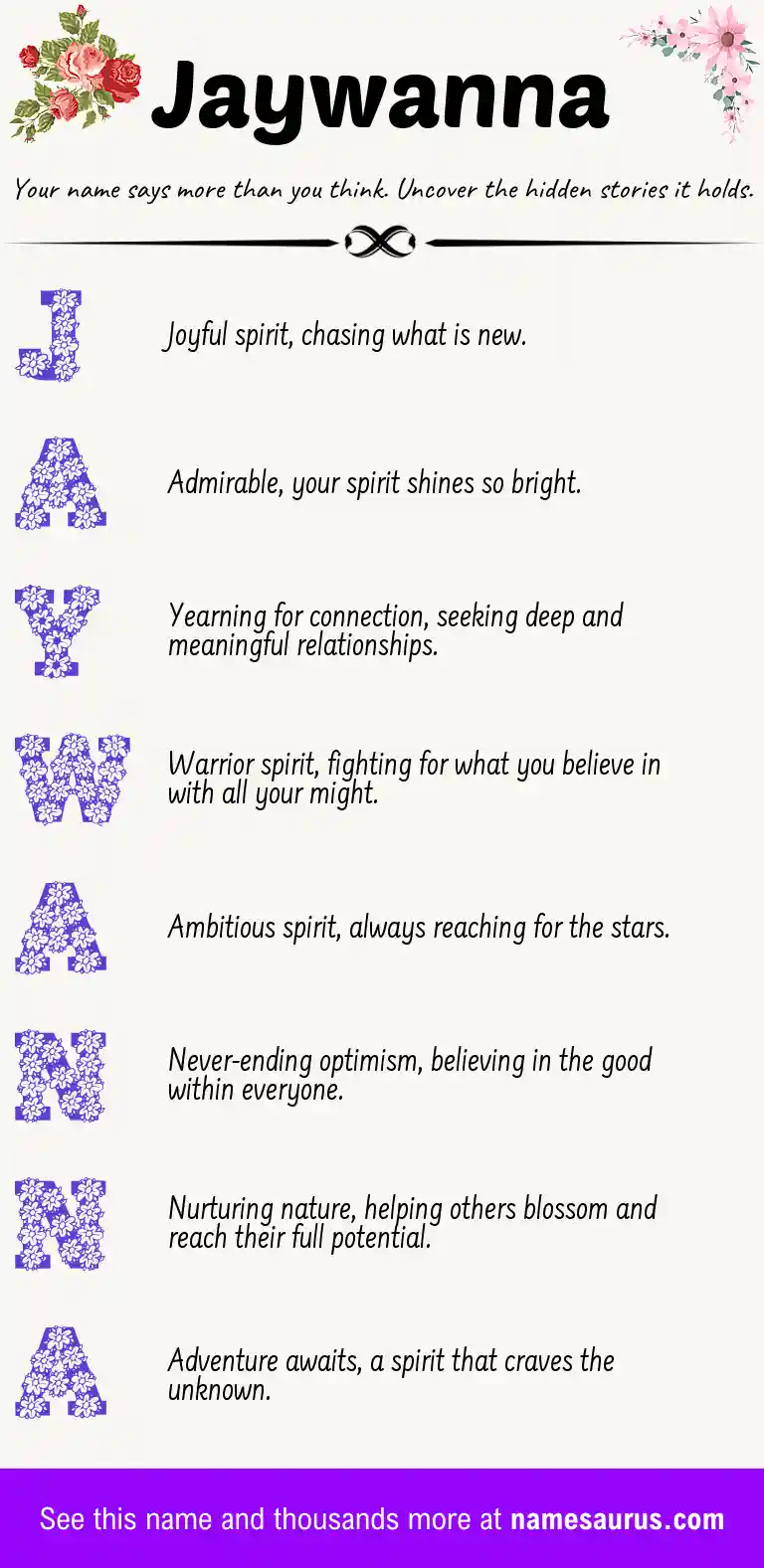 Acrostic poem about Jaywanna.