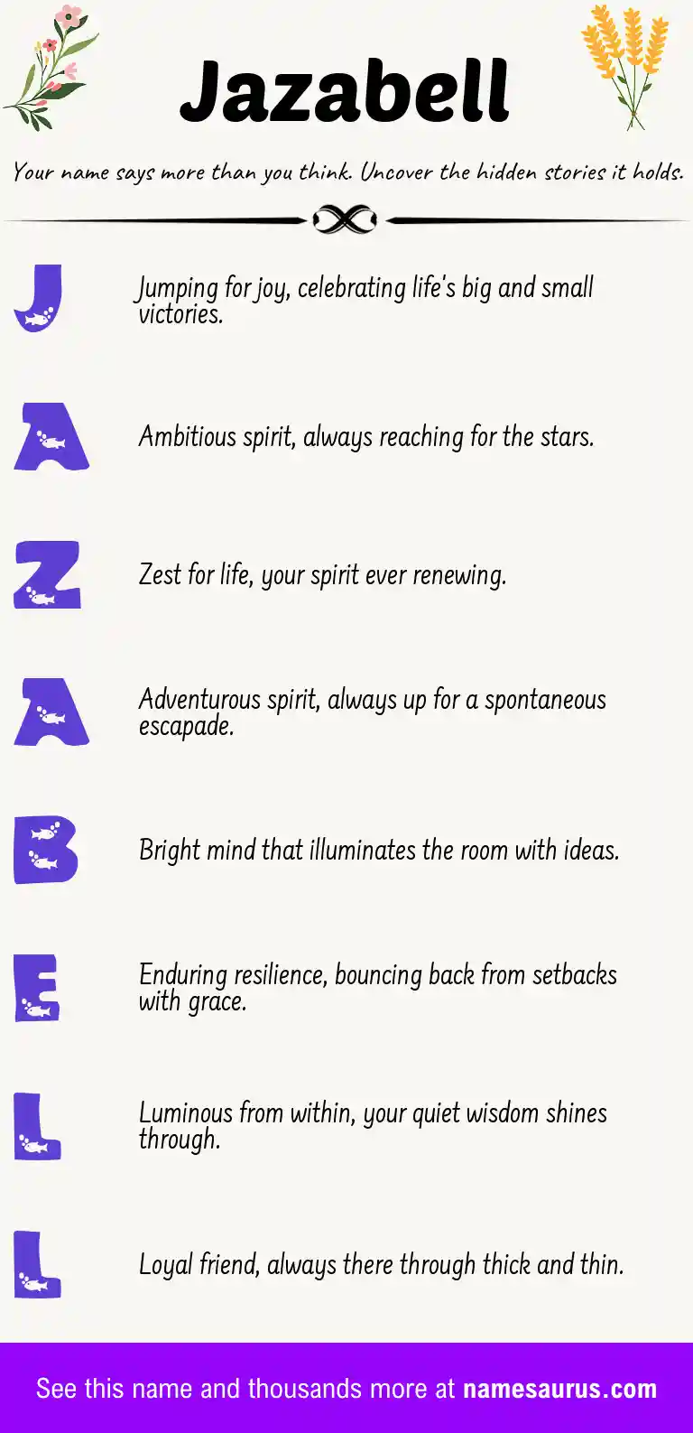 Acrostic poem about Jazabell.