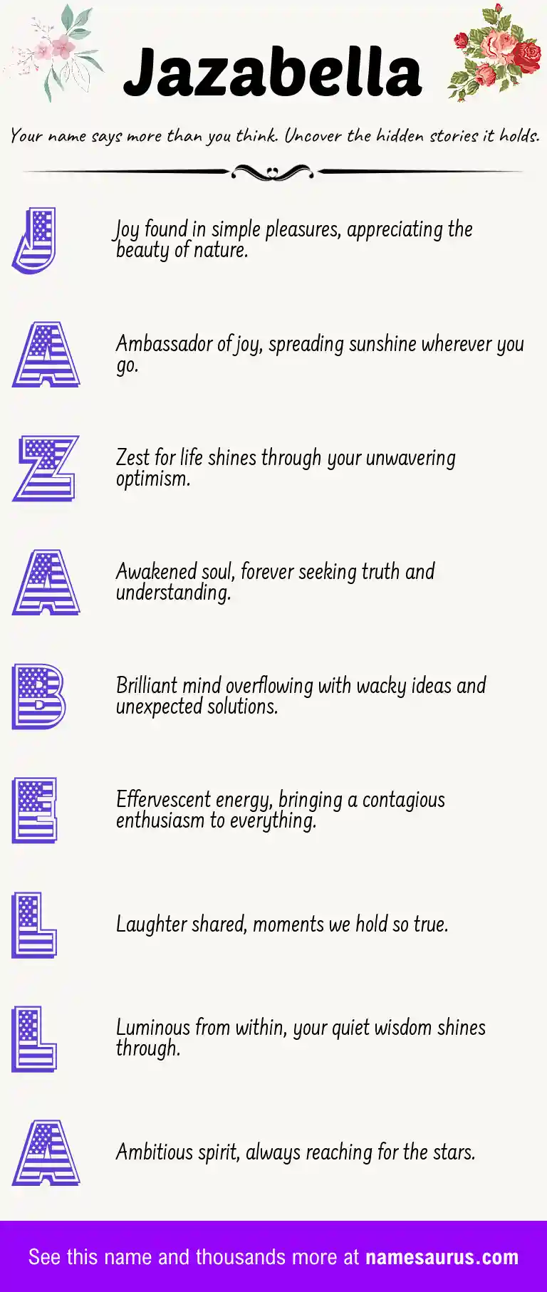 Acrostic poem about Jazabella.