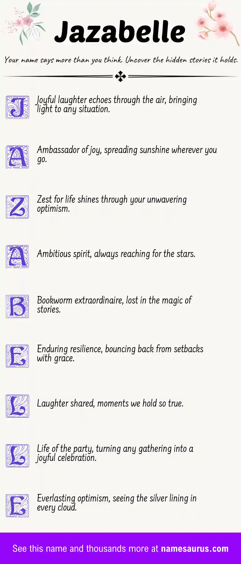 Acrostic poem about Jazabelle.