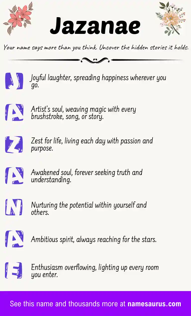 Acrostic poem about Jazanae.