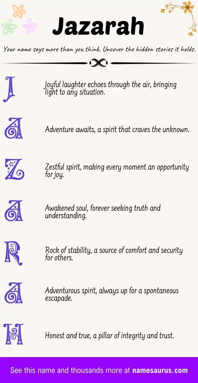 Acrostic poem about Jazarah.