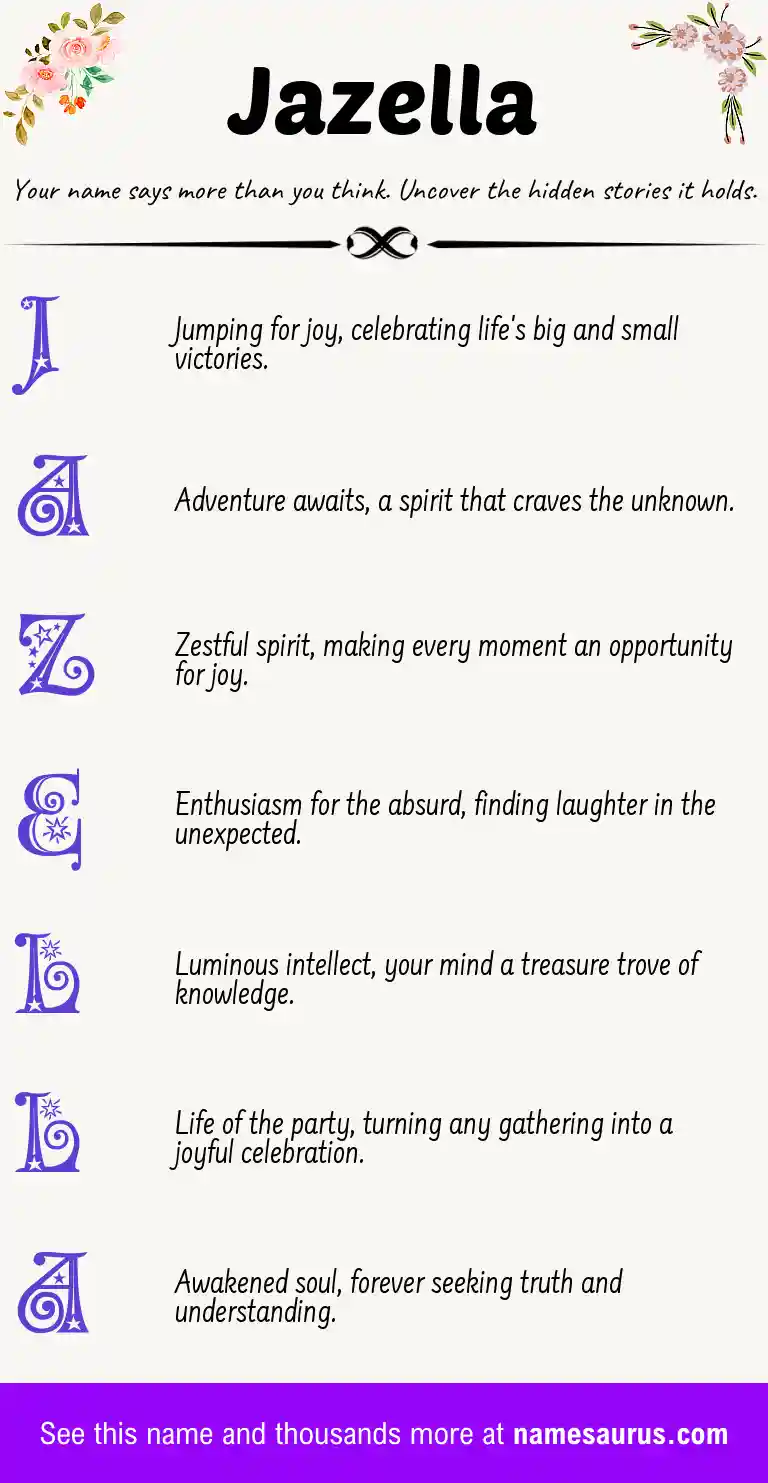 Acrostic poem about Jazella.