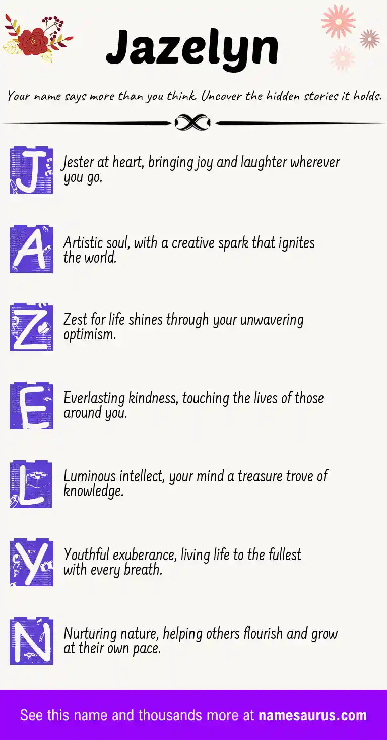 Acrostic poem about Jazelyn.