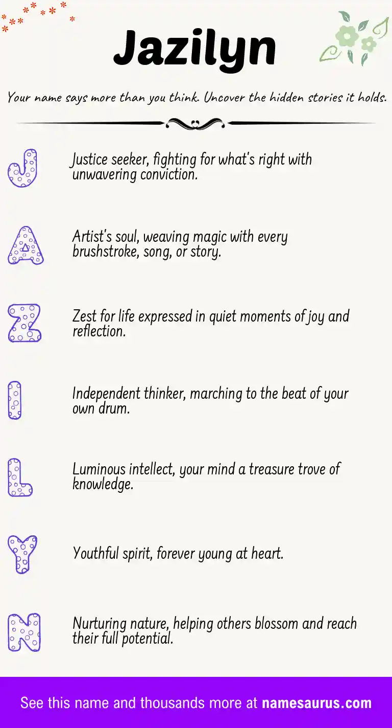 Acrostic poem about Jazilyn.