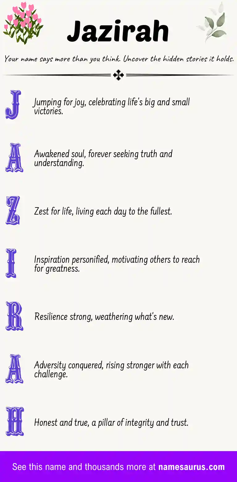 Acrostic poem about Jazirah.