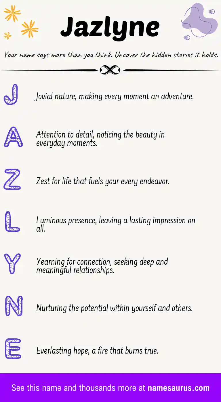 Acrostic poem about Jazlyne.