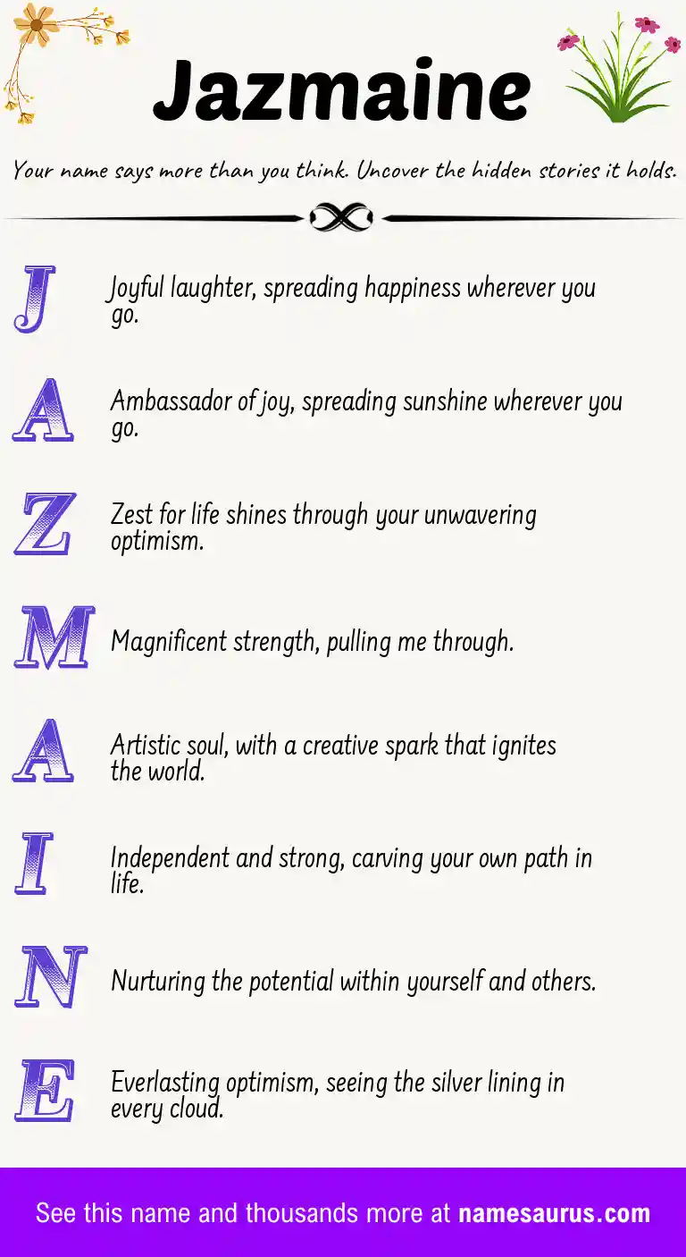 Acrostic poem about Jazmaine.