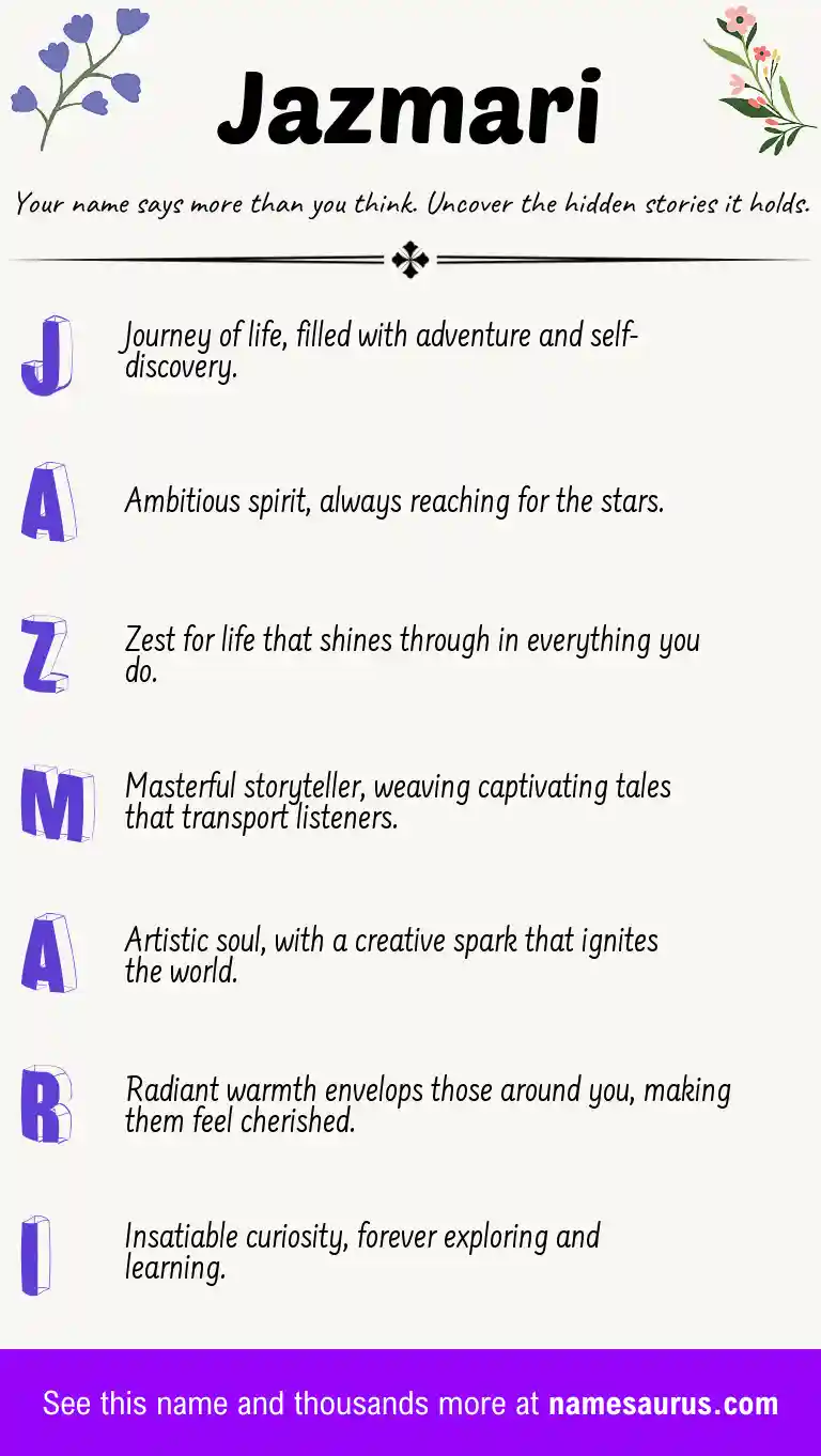 Acrostic poem about Jazmari.