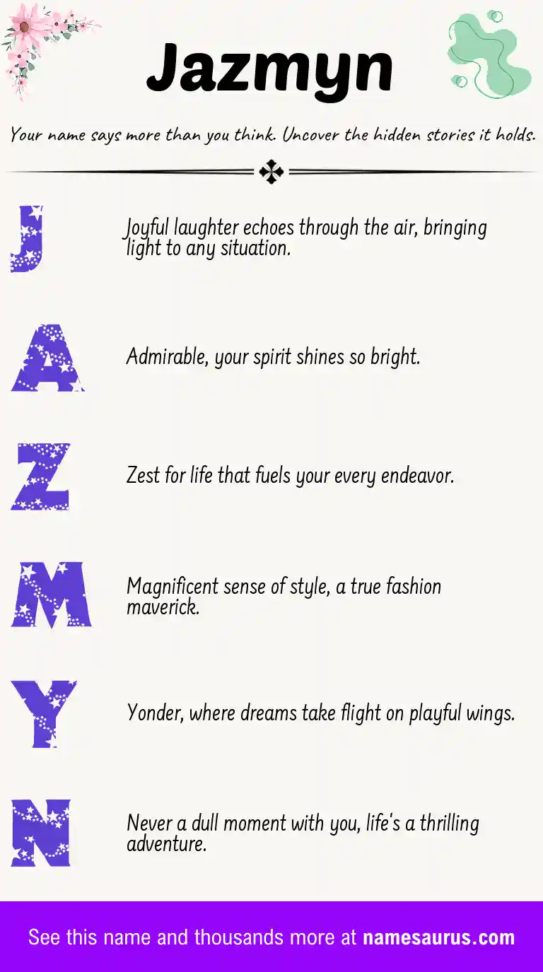 Acrostic poem about Jazmyn.