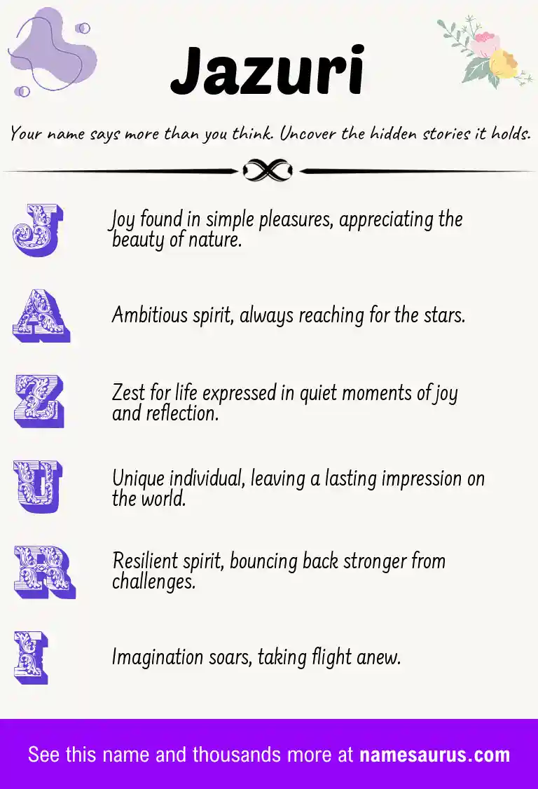 Acrostic poem about Jazuri.