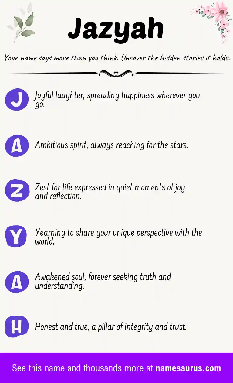 Acrostic poem about Jazyah.