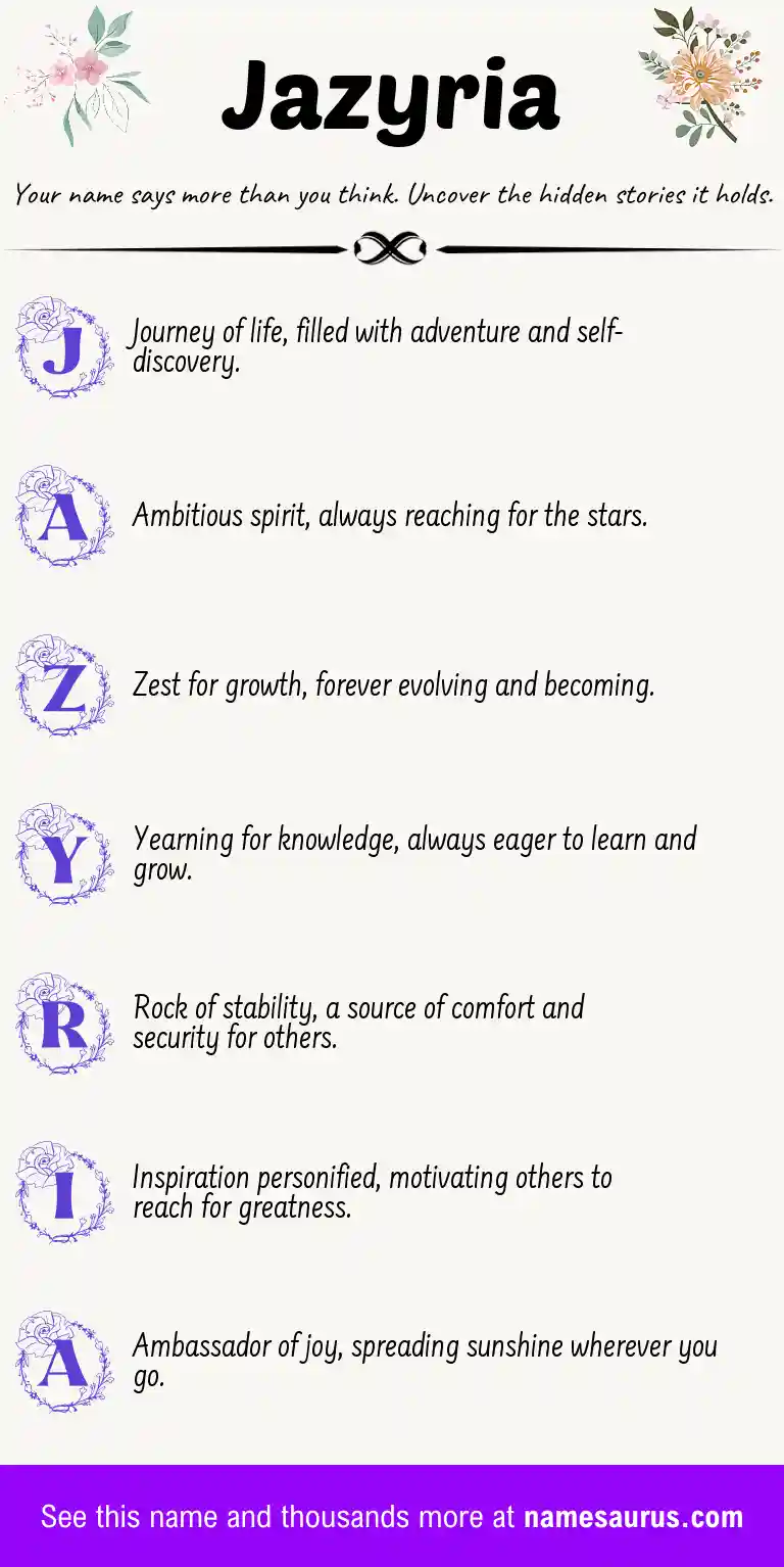 Acrostic poem about Jazyria.