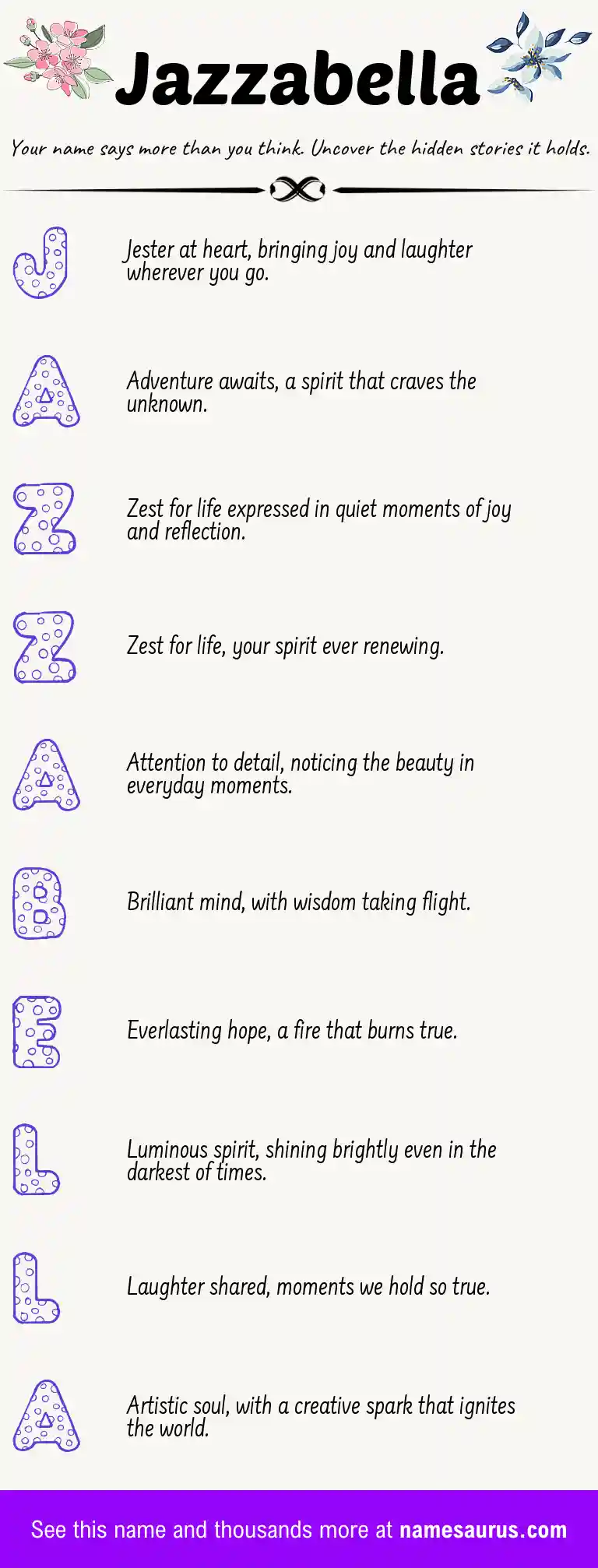 Acrostic poem about Jazzabella.