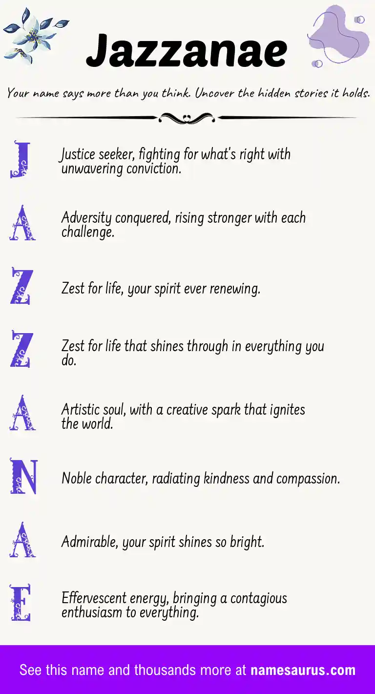 Acrostic poem about Jazzanae.