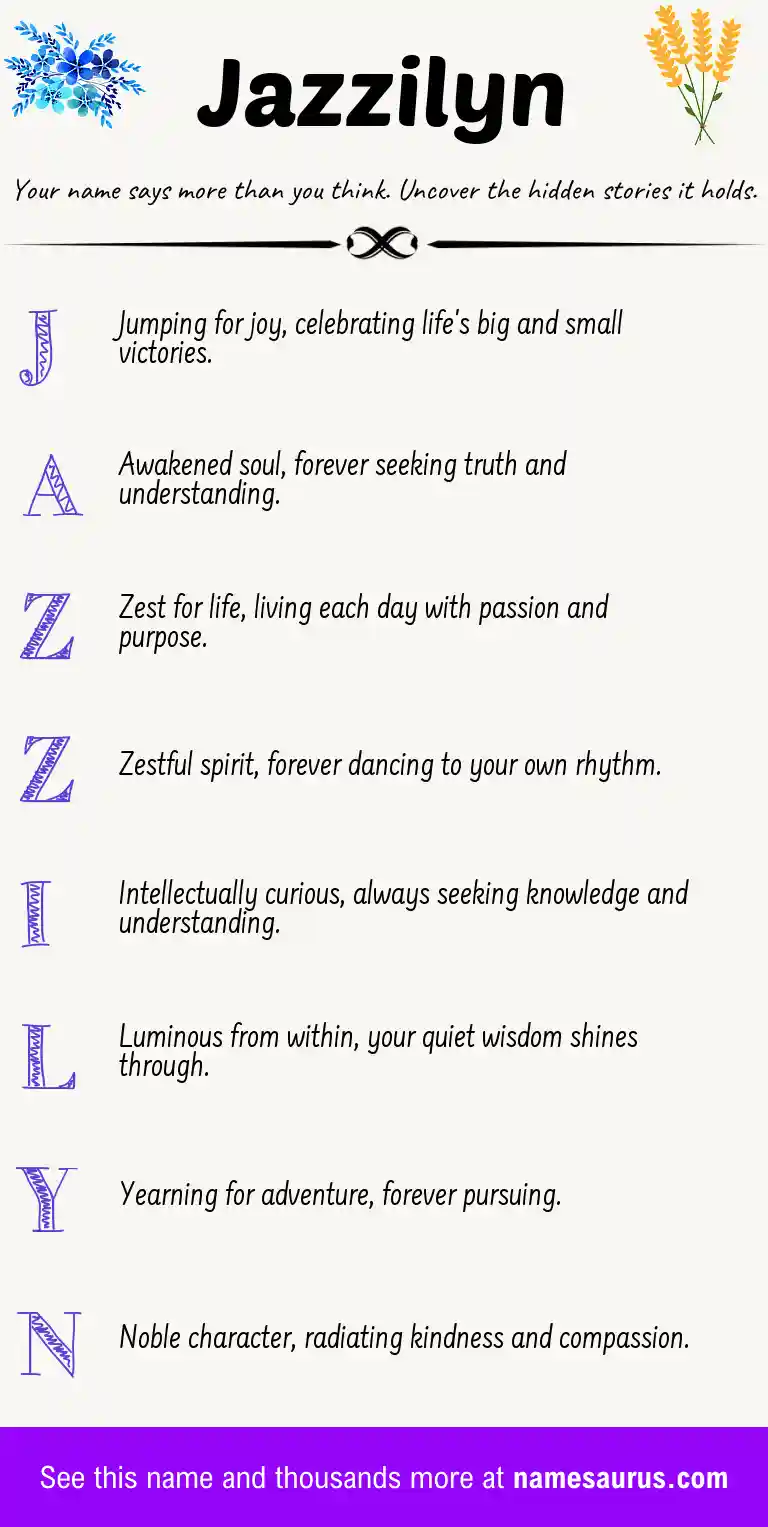 Acrostic poem about Jazzilyn.