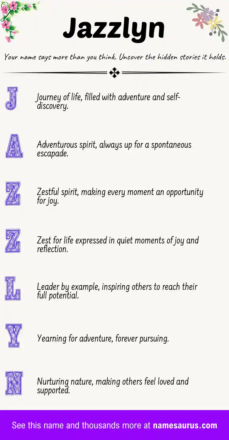 Acrostic poem about Jazzlyn.